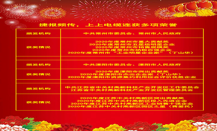 喜報頻傳振人心，各方嘉獎鼓動力